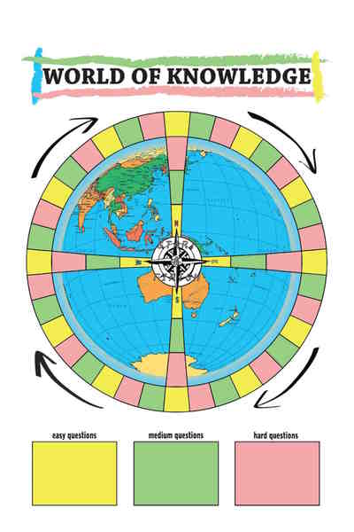 Preview of the world of knowledge board.